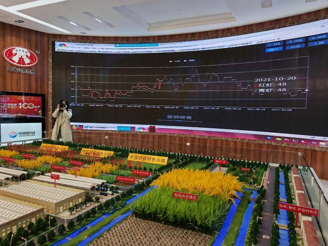 热点 | 潜江：“吃干榨净”壮大千亿虾稻产业链